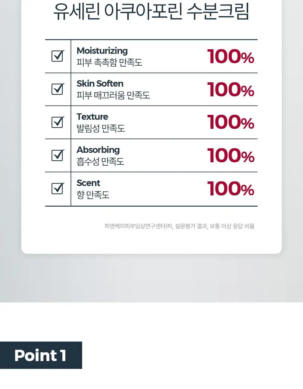 [수분크림1+1] 유세린 아쿠아포린 액티브 라이트크림 복합성용 50ml 상세페이지 5